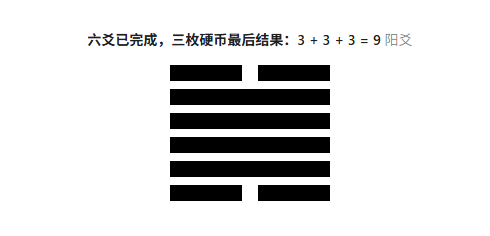 在线算卦项目预览